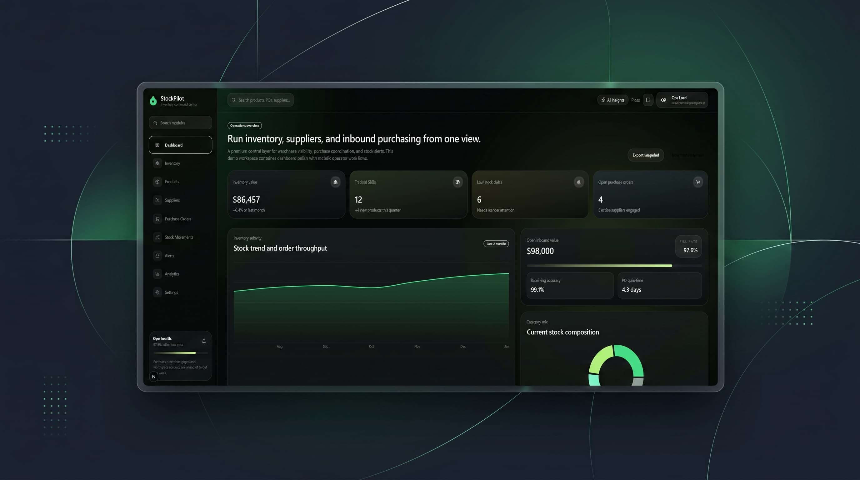 StockPilot